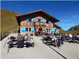 Passo Pordoi - Rifugio Viel del Pan